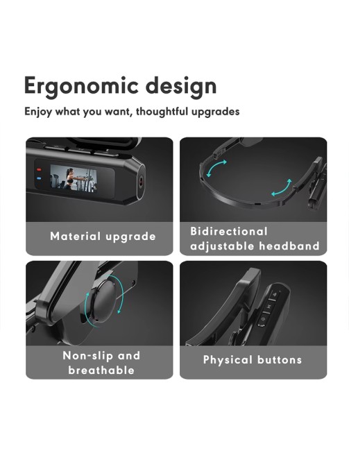 S111 Head-mounted Professional Anti-shake Recorder Outdoor Sports Camera First-person View Riding Live Broadcast
